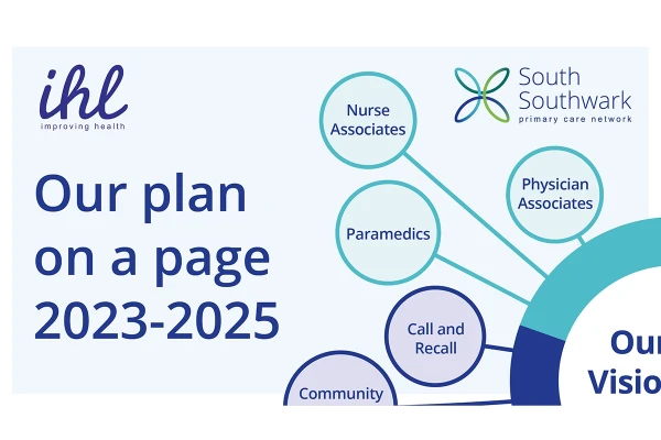 Image for article titled Our plan on a page